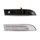 Lampi semnalizare laterala/aripi LED pentru Porsche Panamera 970 din 2009-2016