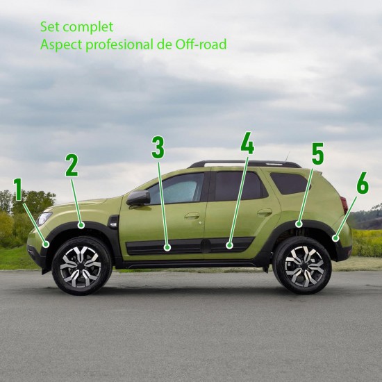 Set de 12 protectii aripi si usi overfendere premium, aspect offroad pentru Dacia Duster II, 2 din 2018 fara senzor