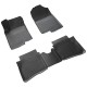 Set de 4 covorase cauciuc 3D stil tavita premium pentru Hyundai i20 din 2020